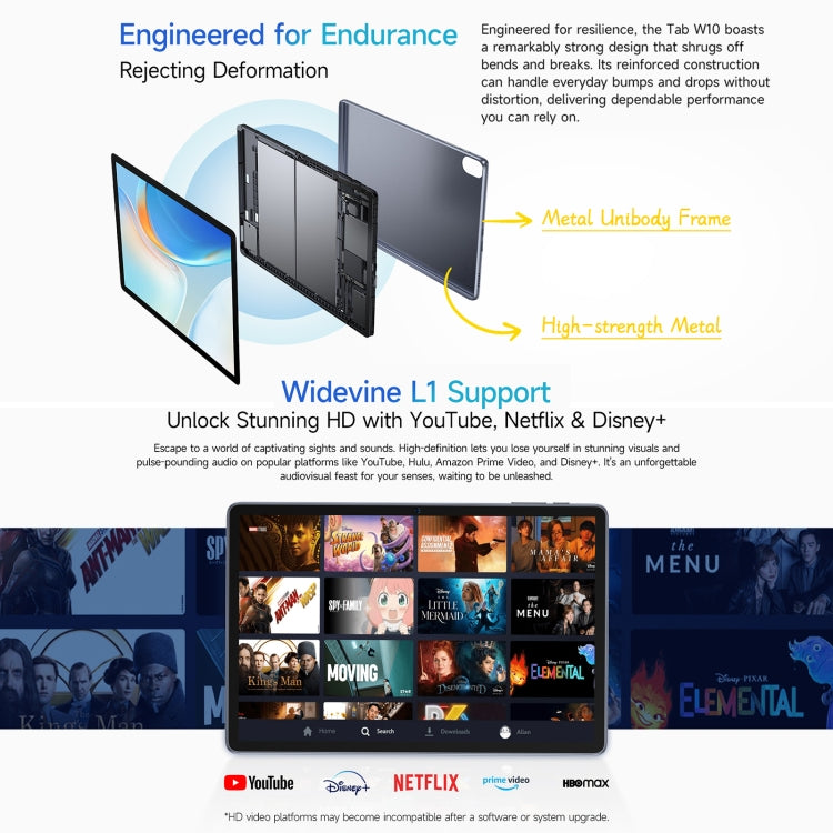 Ulefone Tab W10 WiFi Tablet 10.1 Inch Android 14 4GB+128GB