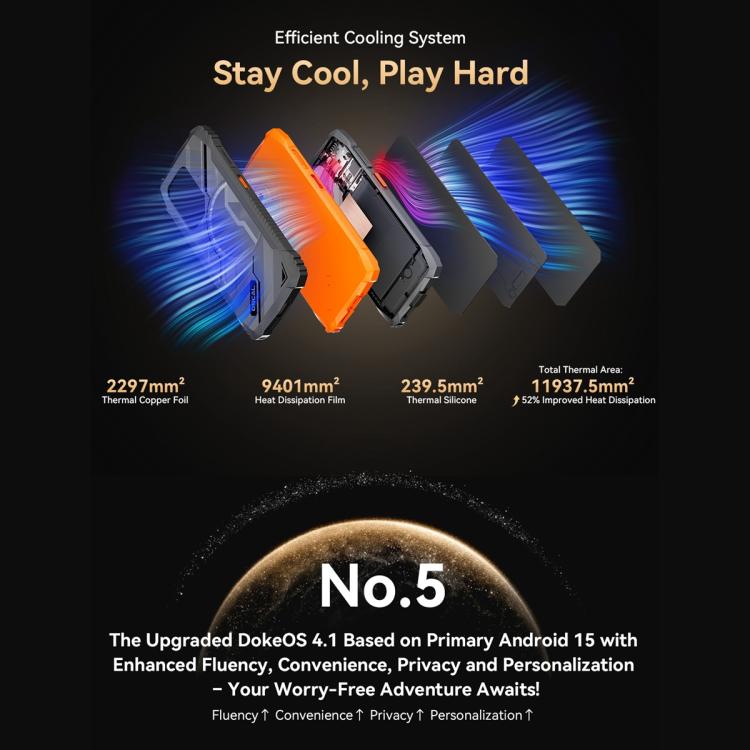 Blackview Oscal Marine 1, 6.56 inch Android 15 Unisoc UMS9230E T615 Octa Core, Network: 4G, OTG, NFC