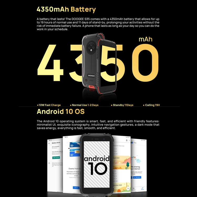 Blackview MTK6737V Rugged Smartphone 2GB+16GB 4G 5.0in IPS