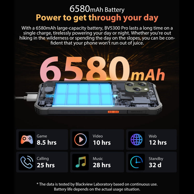 Blackview BV5300 Pro Rugged Phone, 4GB+64GB