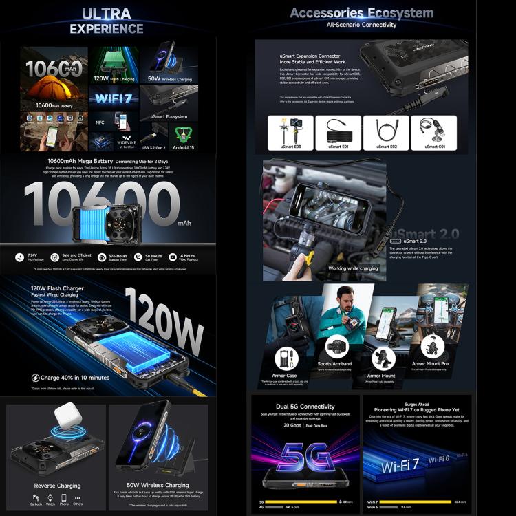 Ulefone Armor 28 UltraThermal Rugged Smartphone 16GB+1TB 5G