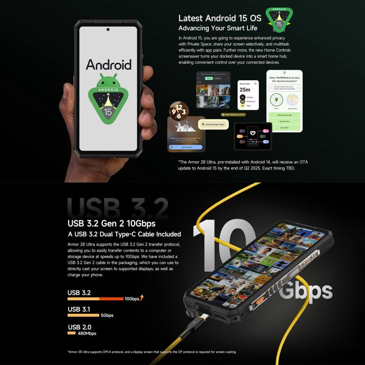 Ulefone Armor 28 UltraThermal Rugged Smartphone 16GB+1TB 5G