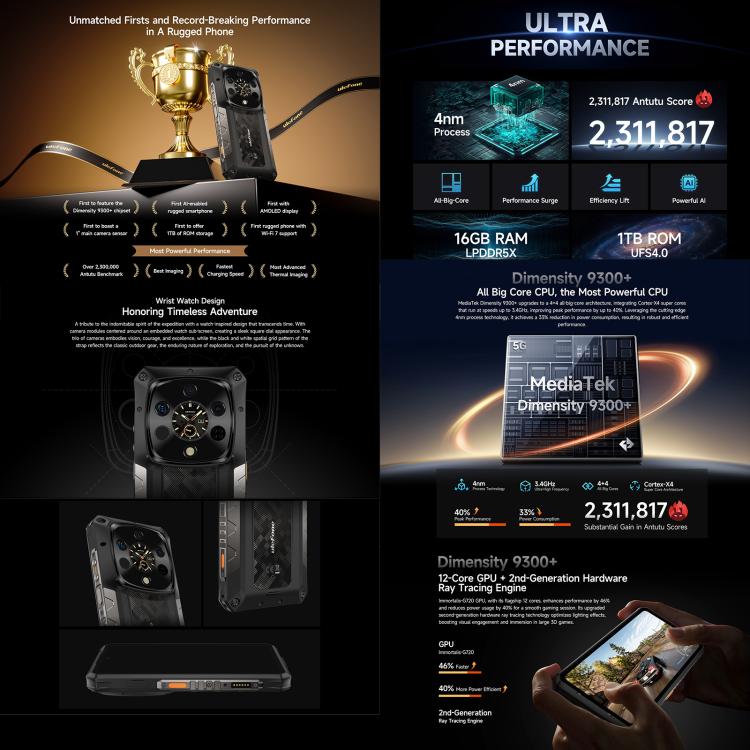 Ulefone Armor 28 UltraThermal Rugged Smartphone 16GB+1TB 5G