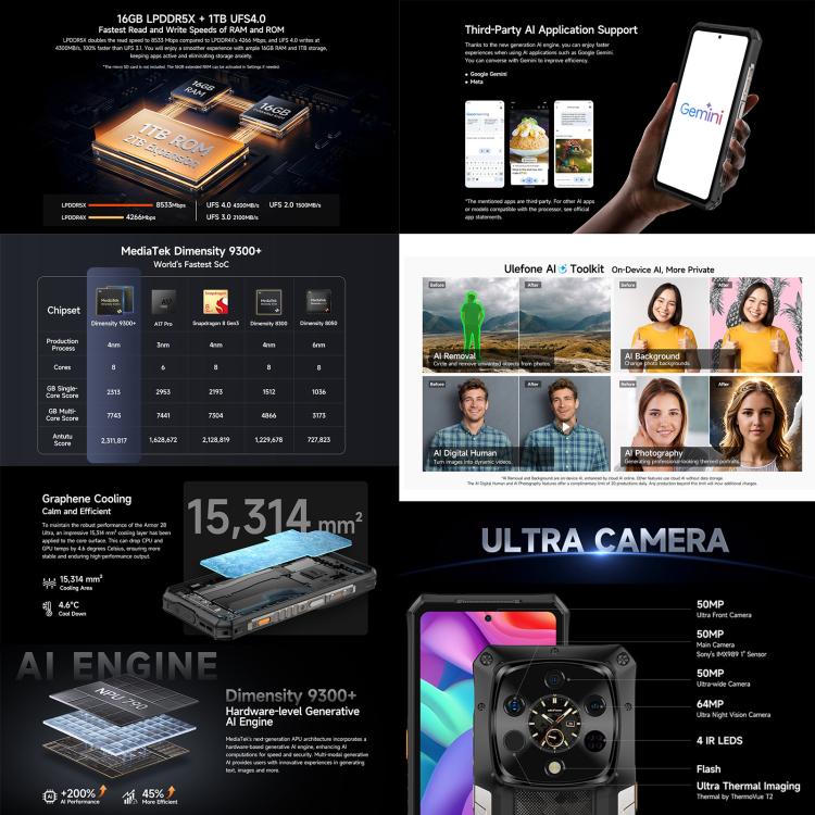 Ulefone Armor 28 UltraThermal Rugged Smartphone 16GB+1TB 5G