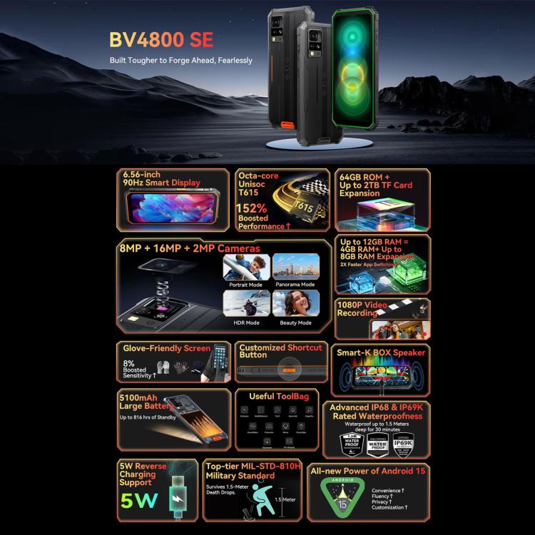Blackview BV4800 SE Móvil Resistente 4GB+64GB 6.56 Pulgadas