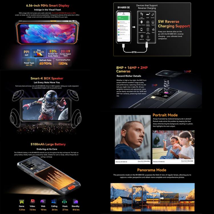 Blackview BV4800 SE Móvil Resistente 4GB+64GB 6.56 Pulgadas