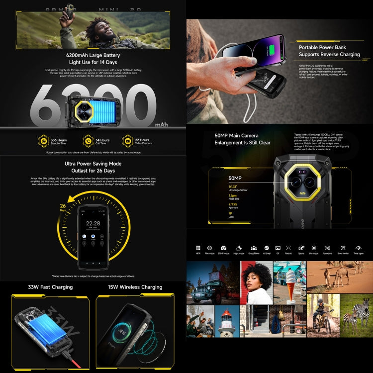 Ulefone Armor Mini 20 Rugged Smartphone 8GB+256GB 4G