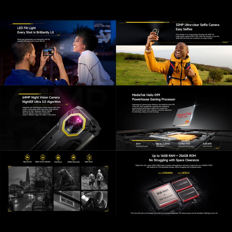 Ulefone Armor Mini 20 Rugged Smartphone 8GB+256GB 4G