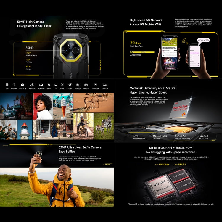 Ulefone Armor Mini 20T Pro Smartphone 8GB+256GB Thermal