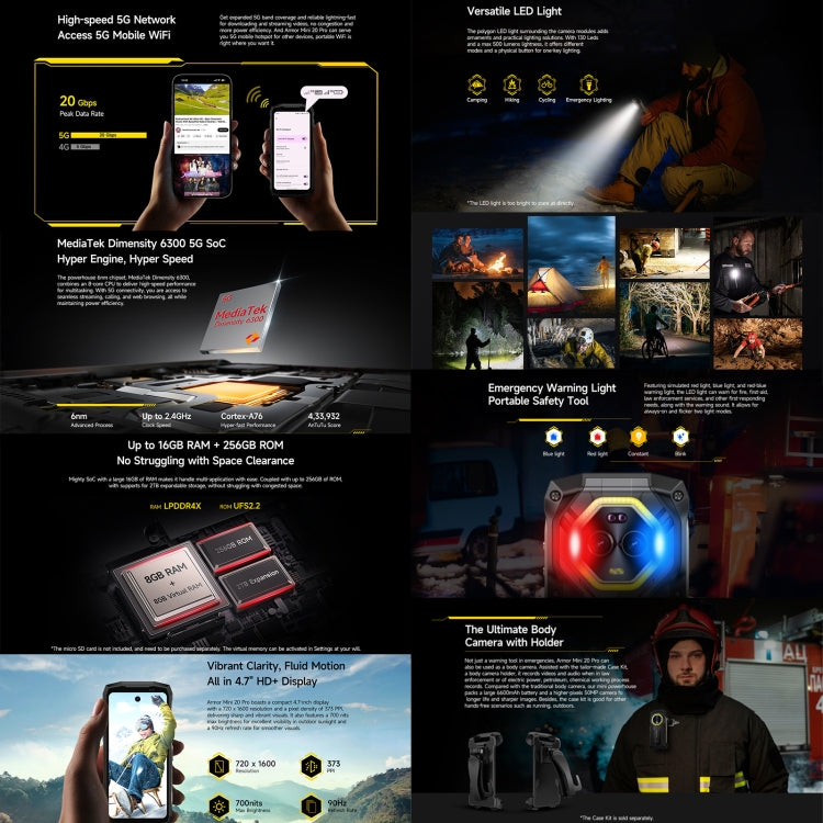 Ulefone Armor Mini 20 Pro Smartphone 8GB+256GB 5G Rugged