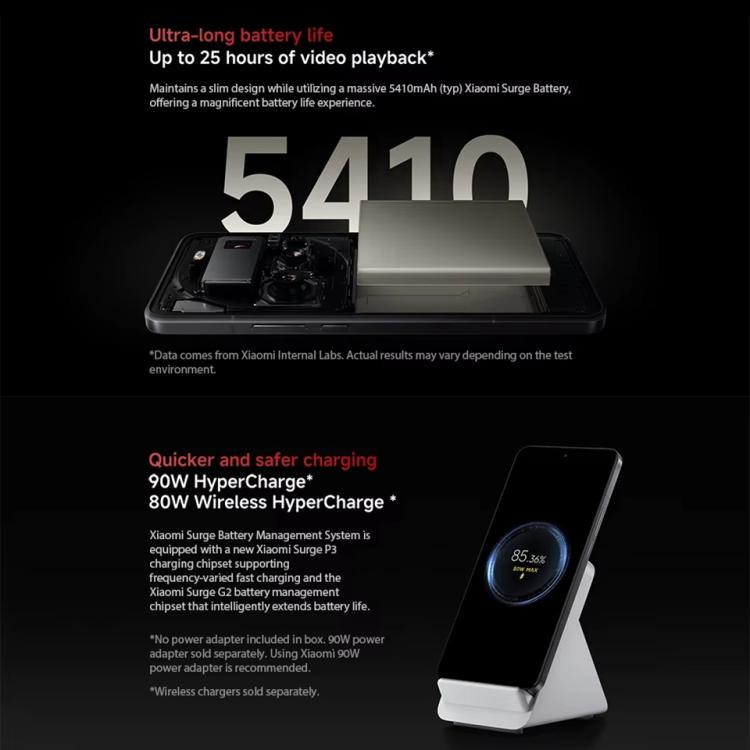 Xiaomi 15 Ultra Global Smartphone 5G 16GB+512GB 200MP