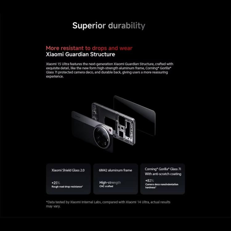 Xiaomi 15 Ultra Global Smartphone 5G 16GB+512GB 200MP
