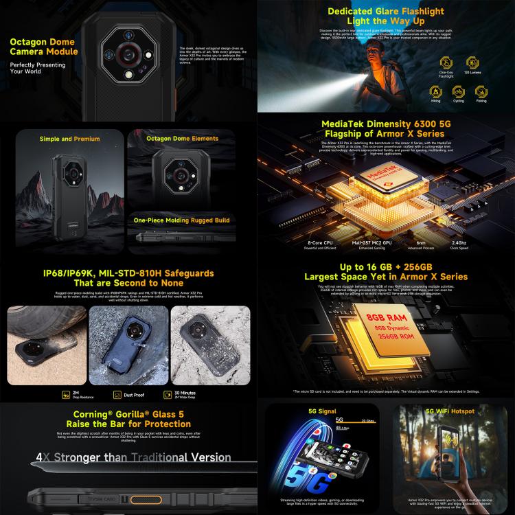Ulefone Armor X32 Pro 5G Móvil 8GB+256GB Visión Nocturna