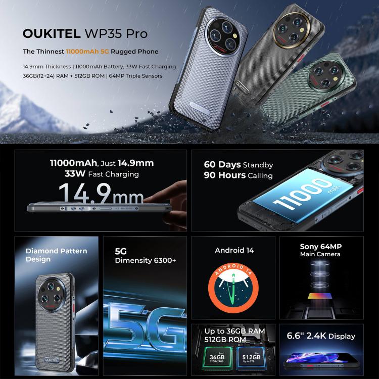 Oukitel WP35 Pro 5G Rugged Phone 12GB+512GB 6.6in NFC