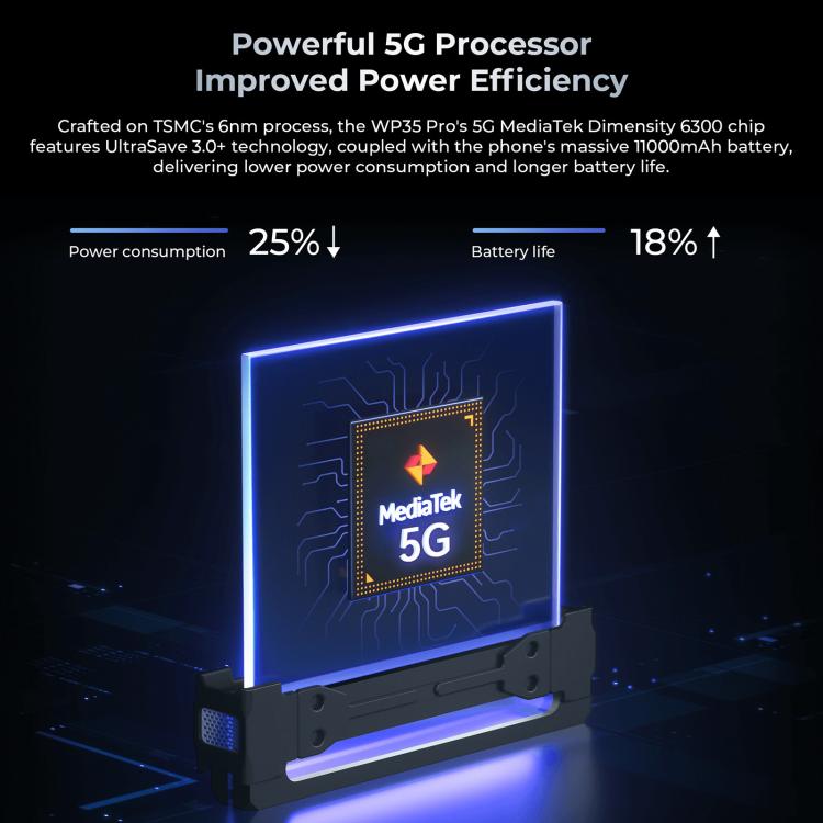 Oukitel WP35 Pro 5G Rugged Phone 12GB+512GB 6.6in NFC