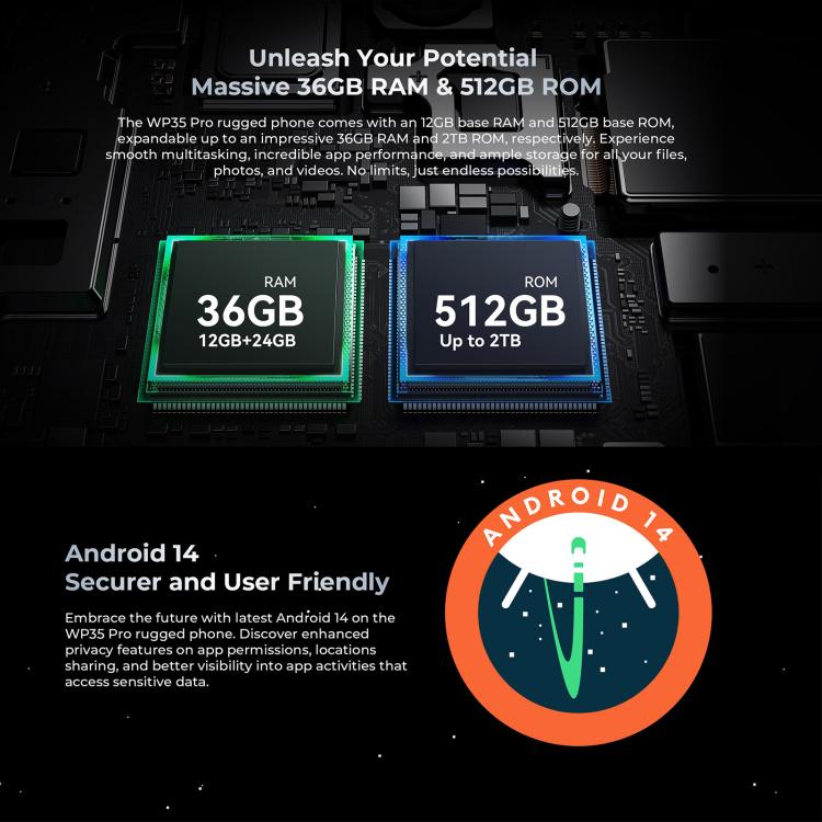 Oukitel WP35 Pro 5G Rugged Phone 12GB+512GB 6.6in NFC