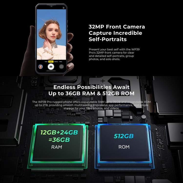 Oukitel WP39 Pro 5G Rugged Phone 12GB+512GB Night Vision