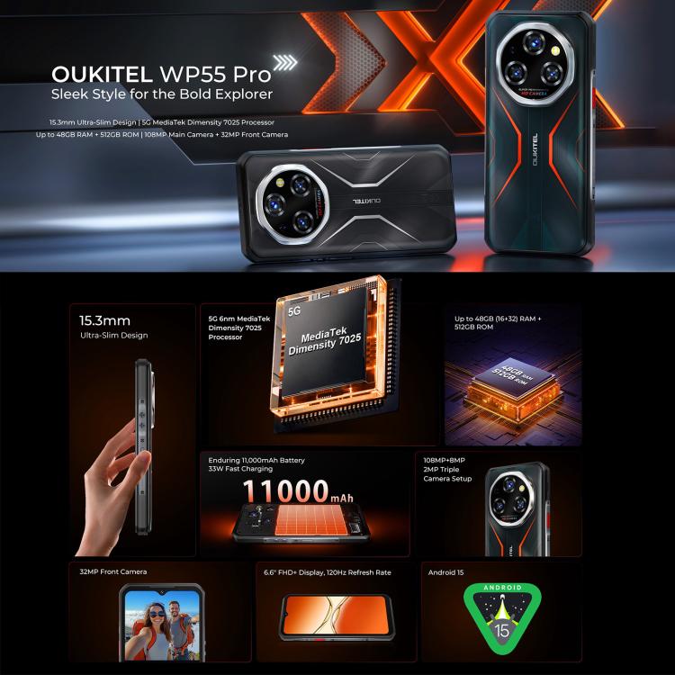 Oukitel WP55 Pro Rugged Phone 5G 16GB+512GB 11000mAh