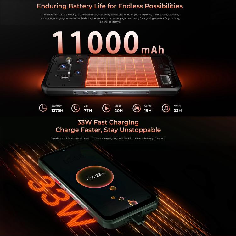 Oukitel WP55 Pro Rugged Phone 5G 16GB+512GB 11000mAh