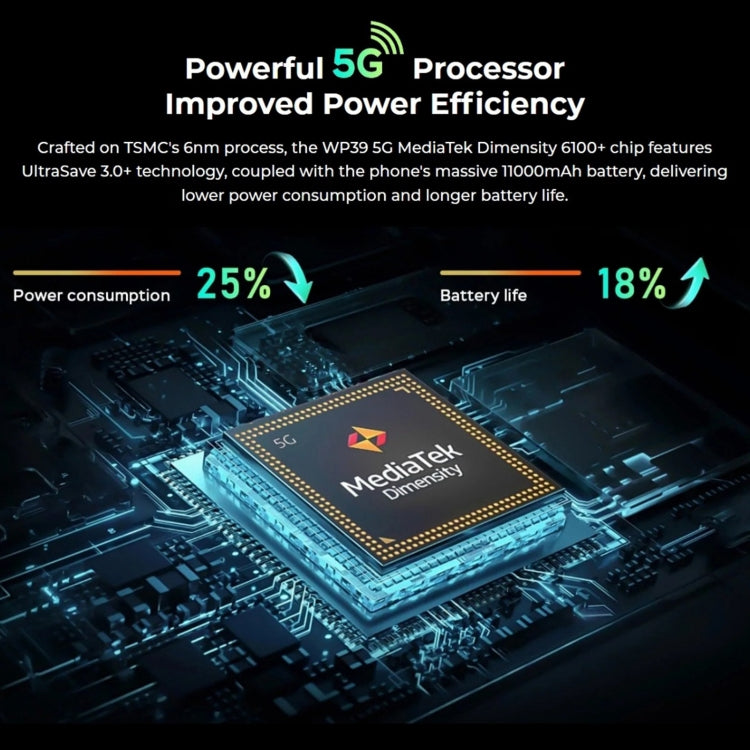 Oukitel WP39 Pro 5G Smartphone 6GB+256GB 11000mAh Cell