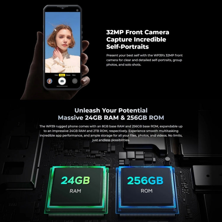 Oukitel WP39 Pro 5G Smartphone 6GB+256GB 11000mAh Cell