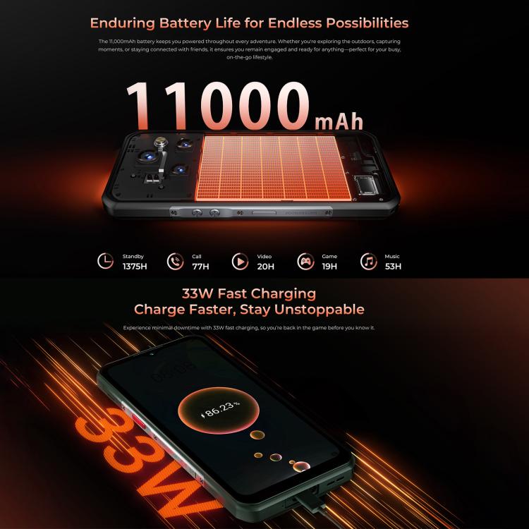 Oukitel WP55 5G Rugged Smartphone 12GB+256GB 11000mAh