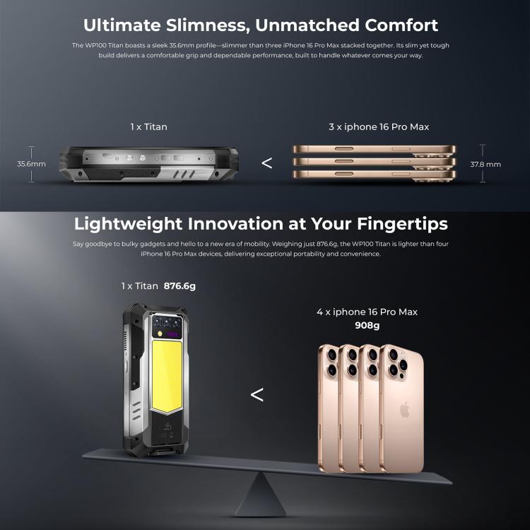 Oukitel WP100 Móvil Resistente Proyector 16GB+512GB 5G by OUKITEL