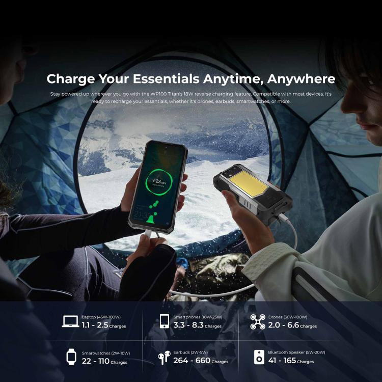 Oukitel WP100 Móvil Resistente Proyector 16GB+512GB 5G by OUKITEL