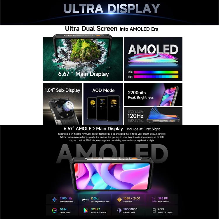 Ulefone Armor 28 Rugged Phone 16GB+512GB 10600mAh 5G
