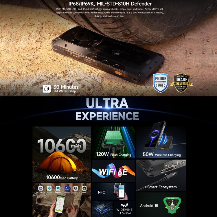 Ulefone Armor 28 Rugged Phone 16GB+512GB 10600mAh 5G