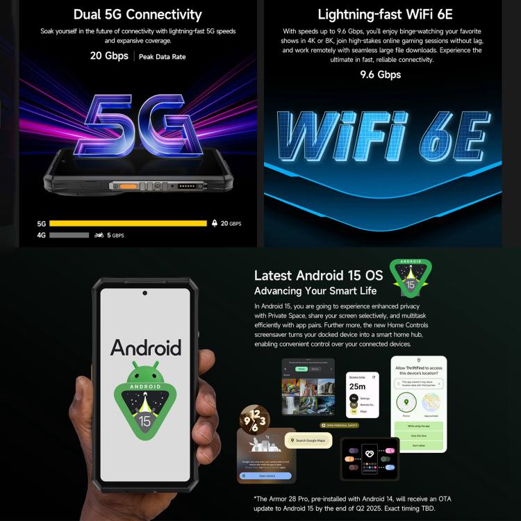 Ulefone Armor 28 Rugged Phone 16GB+512GB 10600mAh 5G