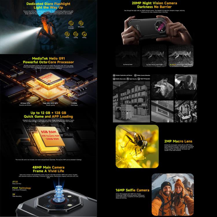 Ulefone Armor X32 Teléfono Robusto 8GB+256GB 4G Visión
