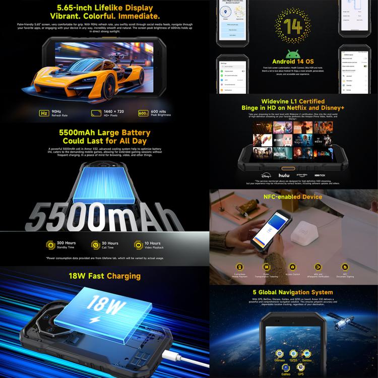 Ulefone Armor X32 Teléfono Robusto 8GB+256GB 4G Visión