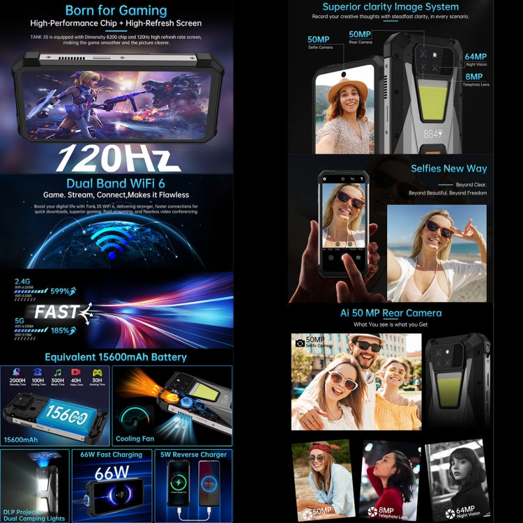 Unihertz 8849 Tank 3S Smartphone Rugerizado 16GB+512GB 5G by Unihertz