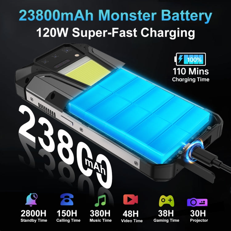 Unihertz Tank2 Pro Teléfono Rugerizado 12GB 256GB 23800mAh by Unihertz