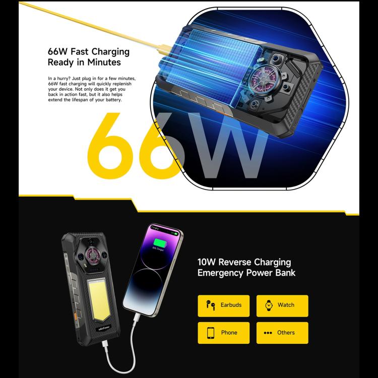 Ulefone Armor 30 Rugged Phone 12GB+512GB Night Vision