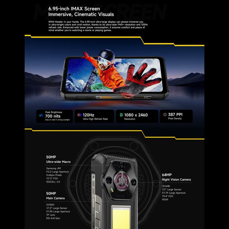 Ulefone Armor 30 Rugged Phone 12GB+512GB Night Vision