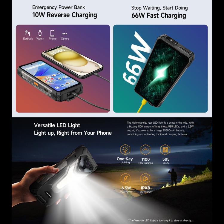 Ulefone Armor 34 Pro Rugged Phone 16GB+512GB Night Vision
