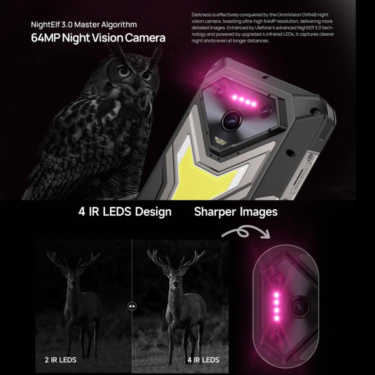 Ulefone Armor 34 Pro Rugged Phone 16GB+512GB Night Vision