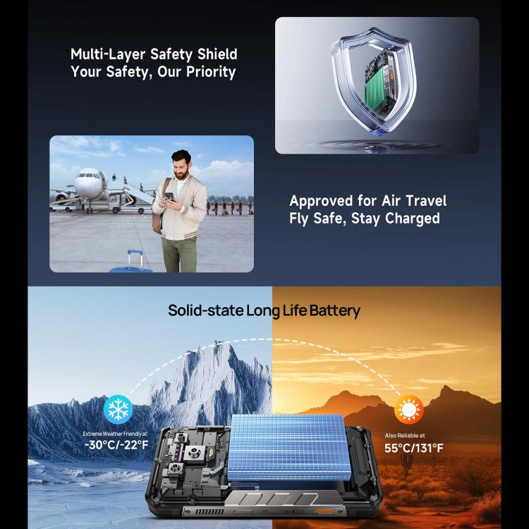 Ulefone Armor 34 Pro Rugged Phone 16GB+512GB Night Vision