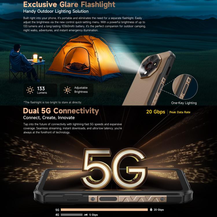 Ulefone Armor X16 Pro Teléfono 5G 5GB+256GB Visión Nocturna
