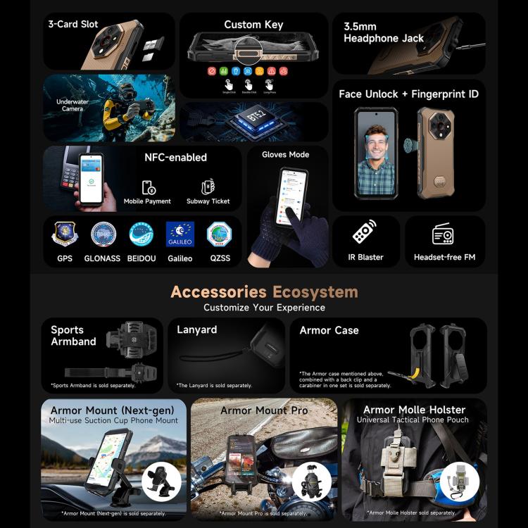 Ulefone Armor X16 Pro Teléfono 5G 5GB+256GB Visión Nocturna