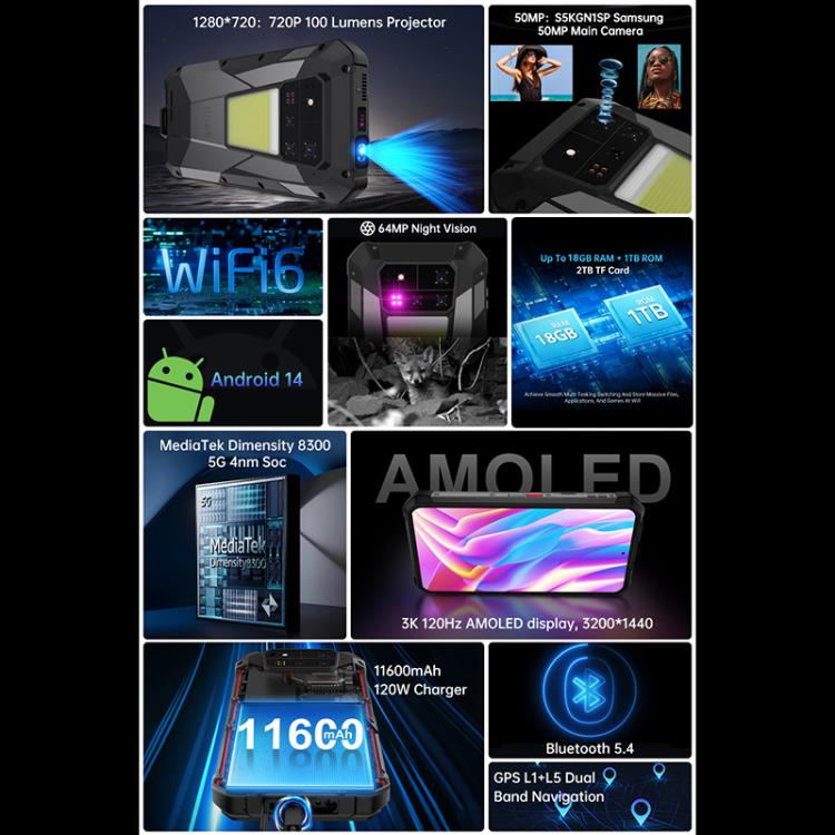 Unihertz Tank 4 Pro Smartphone Proyector 18GB+1TB 5G