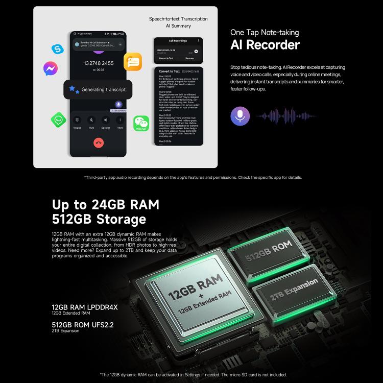 Ulefone Armor 33 Rugged Phone 12GB+512GB 6.95 Inch 4G