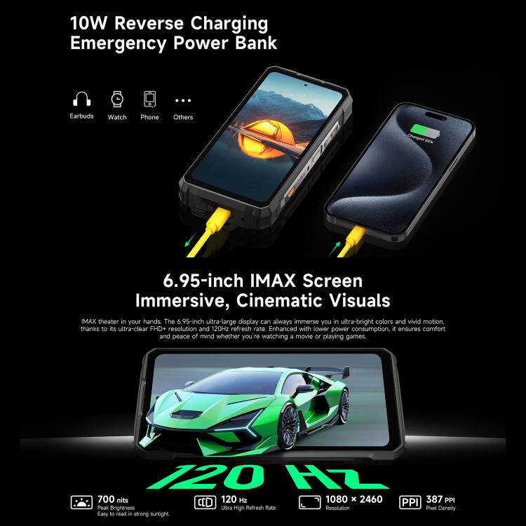 Ulefone Armor 33 Rugged Phone 12GB+512GB 6.95 Inch 4G