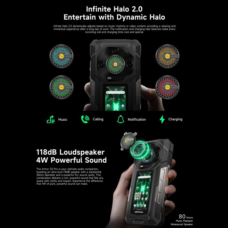 Ulefone Armor 33 Pro Rugged Smartphone 16GB+512GB 5G