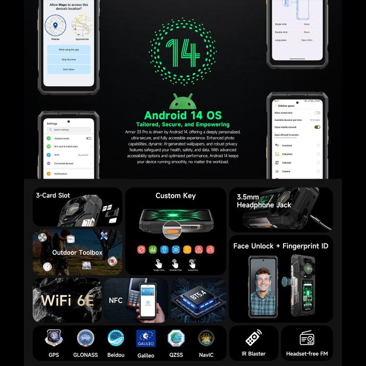 Ulefone Armor 33 Pro Rugged Smartphone 16GB+512GB 5G