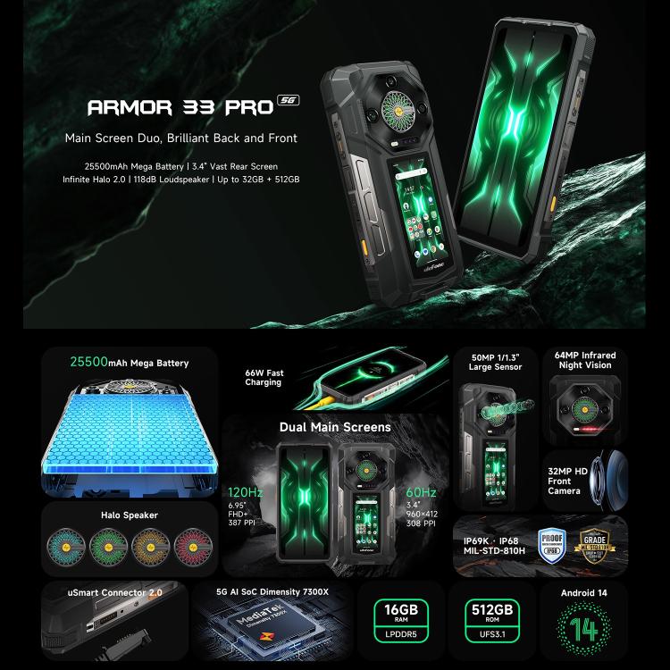 Ulefone Armor 33 Pro Rugged Smartphone 16GB+512GB 5G