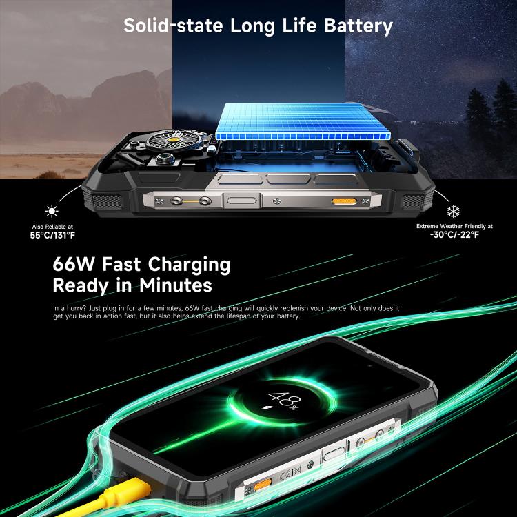 Ulefone Armor 33 Pro Rugged Smartphone 16GB+512GB 5G