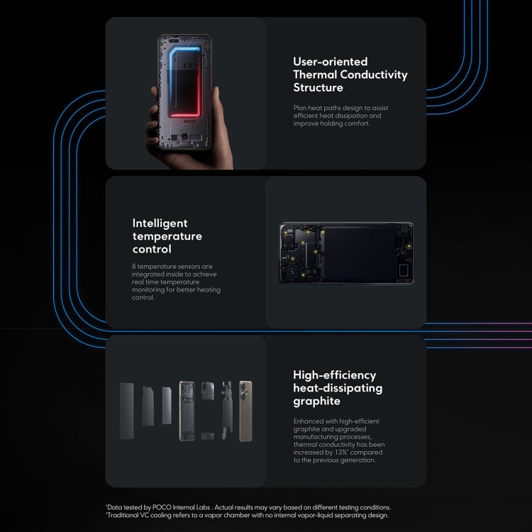 Xiaomi POCO F6 Smartphone 8GB+256GB 5G Snapdragon 8s Gen3 by Xiaomi